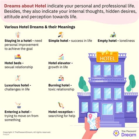 hotel dreams meaning|Dreaming About A Hotel: The 4 Main Meanings Explained.